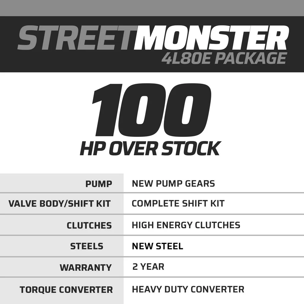 StreetMonster Chevy 4L80E Transmission and Torque Converter - Image 2